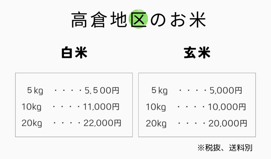 高倉地区のお米の価格